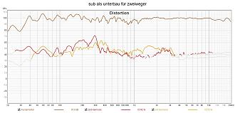 Klicke auf die Grafik für eine vergrößerte Ansicht

Name: sub als unterbau für zweiweger.jpg
Ansichten: 1069
Größe: 247,1 KB
ID: 710335
