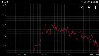 Klicke auf die Grafik für eine vergrößerte Ansicht  Name: Screenshot_20250108-230033_Spectroid.jpg Ansichten: 0 Größe: 265,1 KB ID: 726529