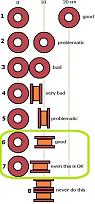 Klicke auf die Grafik für eine vergrößerte Ansicht  Name: Coil placement in speaker filters.jpg Ansichten: 0 Größe: 68,1 KB ID: 737992