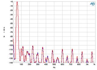 Klicke auf die Grafik für eine vergrößerte Ansicht  Name: 622MichiS5fig08.jpg Ansichten: 0 Größe: 60,9 KB ID: 710542