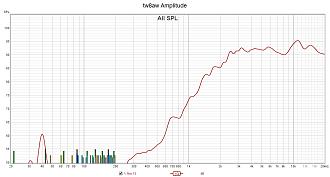 Klicke auf die Grafik für eine vergrößerte Ansicht

Name: tw8aw Amplitude.jpg
Ansichten: 849
Größe: 211,1 KB
ID: 724675
