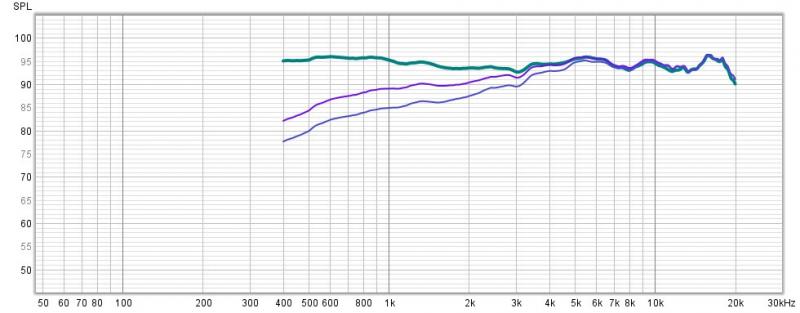 Klicke auf die Grafik für eine vergrößerte Ansicht

Name: graph.jpg
Ansichten: 240
Größe: 41,3 KB
ID: 700822