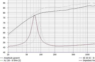 Klicke auf die Grafik für eine vergrößerte Ansicht  Name: 130-170.jpg Ansichten: 0 Größe: 81,9 KB ID: 717914