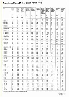 Klicke auf die Grafik für eine vergrößerte Ansicht

Name: Visatonkatalog1990 (verschoben) 2.jpg
Ansichten: 414
Größe: 954,7 KB
ID: 720064