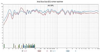 Klicke auf die Grafik für eine vergrößerte Ansicht

Name: Aria Sica Sub EQ vorher nachher.jpg
Ansichten: 619
Größe: 267,8 KB
ID: 719159