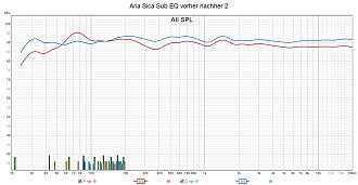 Klicke auf die Grafik für eine vergrößerte Ansicht

Name: Aria Sica Sub EQ vorher nachher 2.jpg
Ansichten: 617
Größe: 247,6 KB
ID: 719160