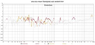 Klicke auf die Grafik für eine vergrößerte Ansicht

Name: aria sica neuer Standplatz sub verdreht klirr.jpg
Ansichten: 578
Größe: 147,5 KB
ID: 719192