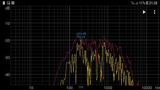Klicke auf die Grafik für eine vergrößerte Ansicht  Name: Screenshot_20241224-213858_Spectroid.jpg Ansichten: 0 Größe: 341,9 KB ID: 726183