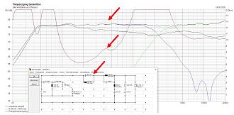 Klicke auf die Grafik für eine vergrößerte Ansicht

Name: 5a - boxsim- Simu mit Sperrkreis.jpg
Ansichten: 850
Größe: 180,4 KB
ID: 729869