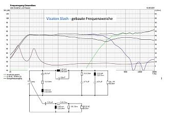 Klicke auf die Grafik für eine vergrößerte Ansicht

Name: 10a - Simulation Slash gebaute FW einfach-1.jpg
Ansichten: 851
Größe: 327,3 KB
ID: 729876