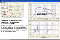 Klicke auf die Grafik für eine vergrößerte Ansicht  Name: 2 - Simulation boxsim-AJ-Horn von 2008.jpg Ansichten: 6 Größe: 185,7 KB ID: 729845