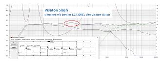 Klicke auf die Grafik für eine vergrößerte Ansicht

Name: 5 - boxsim-Simu 1.2 alt mit Hervorhebung.jpg
Ansichten: 890
Größe: 223,8 KB
ID: 729868