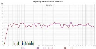 Klicke auf die Grafik für eine vergrößerte Ansicht

Name: Vergleich passive und aktive Korrektur 2.jpg
Ansichten: 343
Größe: 252,4 KB
ID: 725493