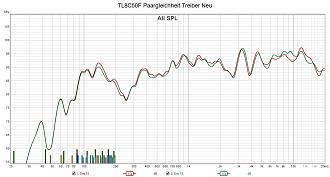Klicke auf die Grafik für eine vergrößerte Ansicht

Name: TL8C50F Paargleichheit Treiber Neu.jpg
Ansichten: 525
Größe: 232,8 KB
ID: 725805