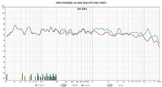 Klicke auf die Grafik für eine vergrößerte Ansicht

Name: retro hörplatz vs was braucht man mehr.jpg
Ansichten: 415
Größe: 258,6 KB
ID: 726797