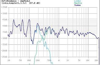 Klicke auf die Grafik für eine vergrößerte Ansicht  Name: con mk 3 Links ohne DSP.jpg Ansichten: 0 Größe: 49,1 KB ID: 718286