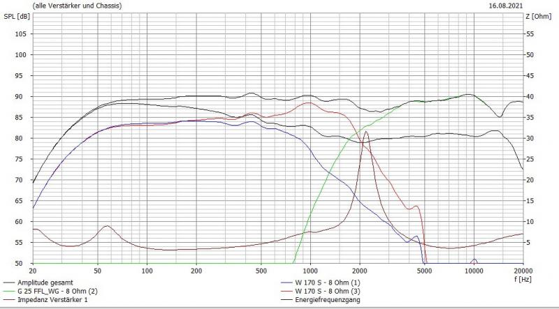 Klicke auf die Grafik für eine vergrößerte Ansicht  Name: 2021-08-05_215241.jpg Ansichten: 0 Größe: 69,7 KB ID: 693323