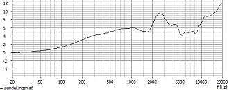 Klicke auf die Grafik für eine vergrößerte Ansicht

Name: 170.jpg
Ansichten: 359
Größe: 48,9 KB
ID: 727564
