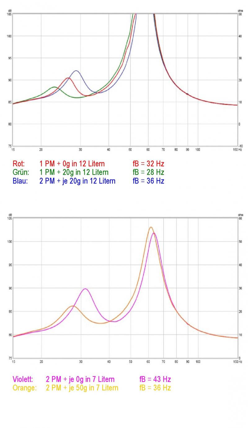 Klicke auf die Grafik für eine vergrößerte Ansicht

Name: PM_1.jpg
Ansichten: 743
Größe: 76,5 KB
ID: 688215