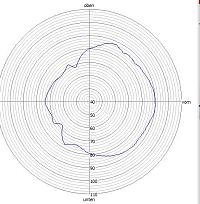 Klicke auf die Grafik für eine vergrößerte Ansicht

Name: 2300.jpg
Ansichten: 317
Größe: 86,0 KB
ID: 715710