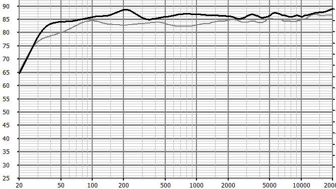 Klicke auf die Grafik für eine vergrößerte Ansicht

Name: 253 -MTi.jpg
Ansichten: 497
Größe: 91,0 KB
ID: 691191