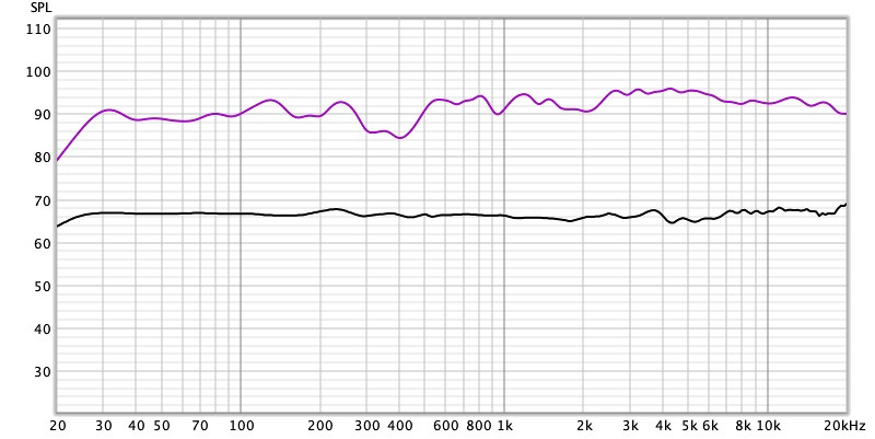 Klicke auf die Grafik für eine vergrößerte Ansicht  Name: 09C7D689-F7B2-4E94-B3B4-D221C607C424.jpeg Ansichten: 0 Größe: 78,0 KB ID: 704670