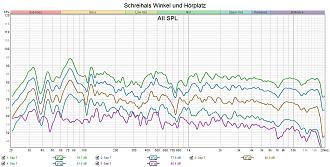 Klicke auf die Grafik für eine vergrößerte Ansicht

Name: Schreihals Winkel und Hörplatz.jpg
Ansichten: 0
Größe: 280,8 KB
ID: 738650