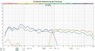 Klicke auf die Grafik für eine vergrößerte Ansicht

Name: Schreihals Abstimmung der Trennung.jpg
Ansichten: 0
Größe: 236,8 KB
ID: 738681