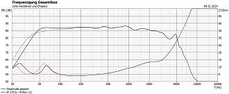 Klicke auf die Grafik für eine vergrößerte Ansicht

Name: _W170S-4 SPL BR36l fb45Hz fb35Hz.jpg
Ansichten: 494
Größe: 273,3 KB
ID: 724156