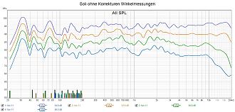 Klicke auf die Grafik für eine vergrößerte Ansicht

Name: Soli ohne Korrekturen Winkelmessungen.jpg
Ansichten: 260
Größe: 261,3 KB
ID: 724562