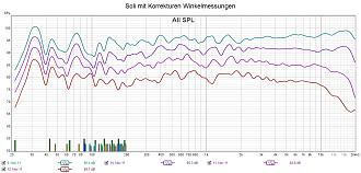 Klicke auf die Grafik für eine vergrößerte Ansicht

Name: Soli mit Korrekturen Winkelmessungen.jpg
Ansichten: 233
Größe: 263,6 KB
ID: 724563