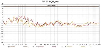 Klicke auf die Grafik für eine vergrößerte Ansicht

Name: klirr soli 11_11_2024.jpg
Ansichten: 411
Größe: 174,1 KB
ID: 724613