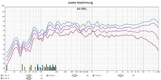 Klicke auf die Grafik für eine vergrößerte Ansicht

Name: zweite Abstimmung.jpg
Ansichten: 441
Größe: 281,9 KB
ID: 728382
