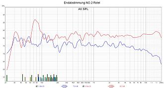 Klicke auf die Grafik für eine vergrößerte Ansicht

Name: Endabstimmung NO.2 Rotel.jpg
Ansichten: 388
Größe: 229,7 KB
ID: 728527