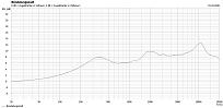 Klicke auf die Grafik für eine vergrößerte Ansicht

Name: project17.0.1 DI MT-HT vs HT-MT.jpg
Ansichten: 0
Größe: 302,6 KB
ID: 739063