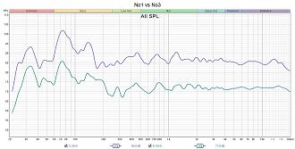 Klicke auf die Grafik für eine vergrößerte Ansicht

Name: No1 vs No3.jpg
Ansichten: 45
Größe: 227,2 KB
ID: 739167