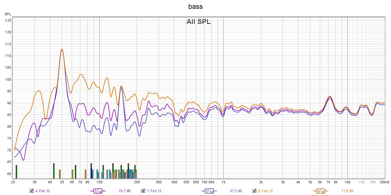Klicke auf die Grafik für eine vergrößerte Ansicht

Name: bass.jpg
Ansichten: 266
Größe: 266,9 KB
ID: 708925