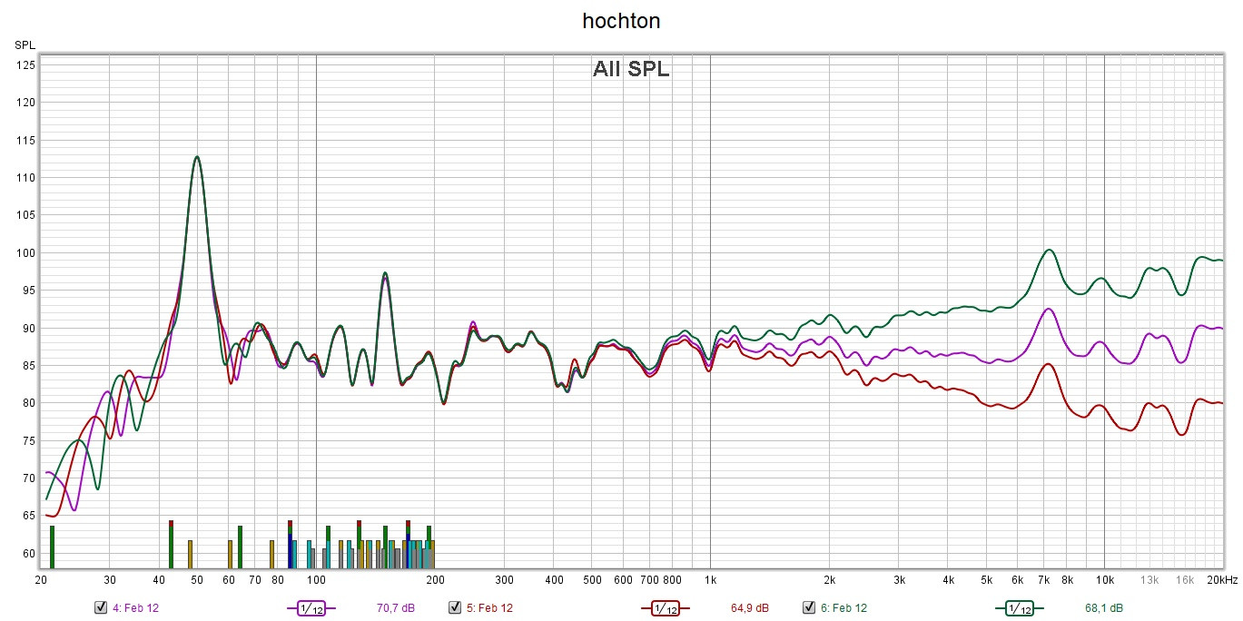 Klicke auf die Grafik für eine vergrößerte Ansicht

Name: hochton.jpg
Ansichten: 266
Größe: 260,8 KB
ID: 708926