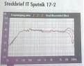 Sputnik_Frequenzgang1.JPG