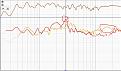 quick and dirtymessung AMT und Doppelsub Trennung 1 kHz klirr.JPG
