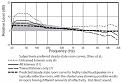 Toole+Target+Curve.jpg